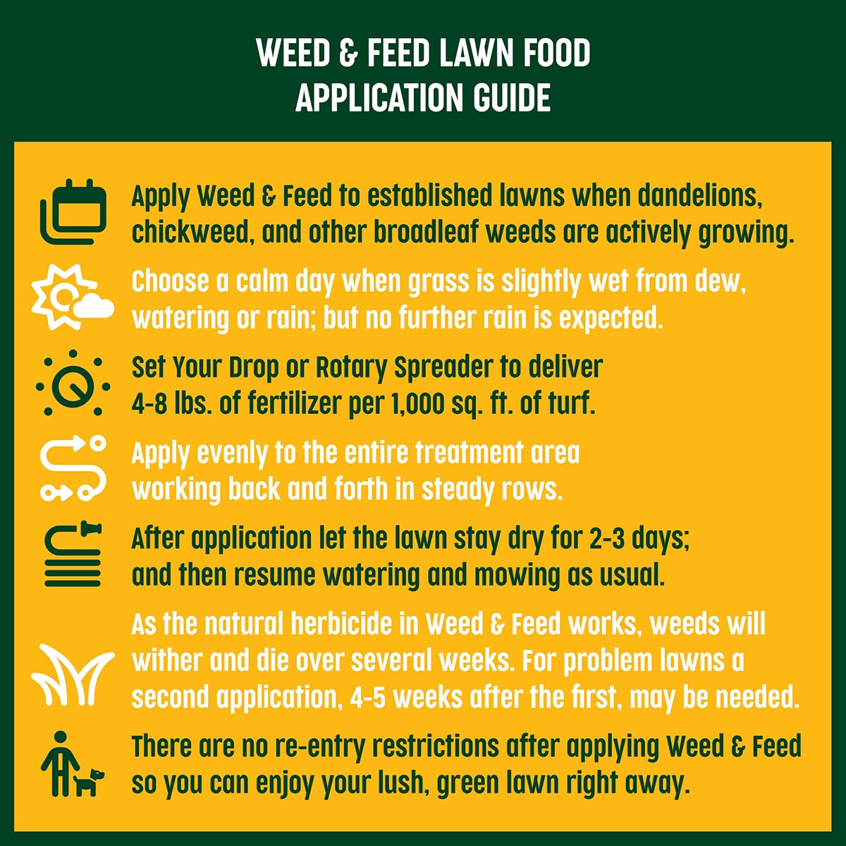 DISCONTINUED - Purely Organic Products Weed & Feed Lawn Food 10-0-2