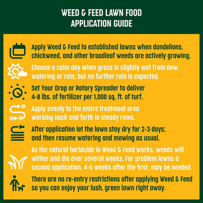 DISCONTINUED - Purely Organic Products Weed & Feed Lawn Food 10-0-2